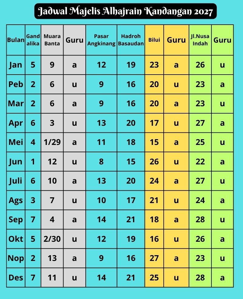 Jadwal Live 2027 Mt.Alhajrain Kandangan